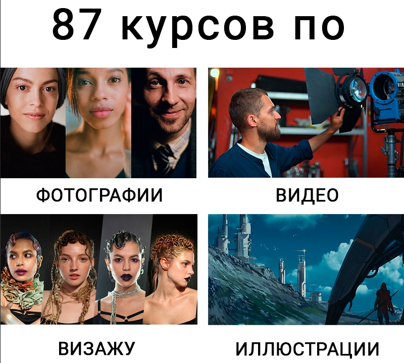 Amlab - Все курсы от Amlab